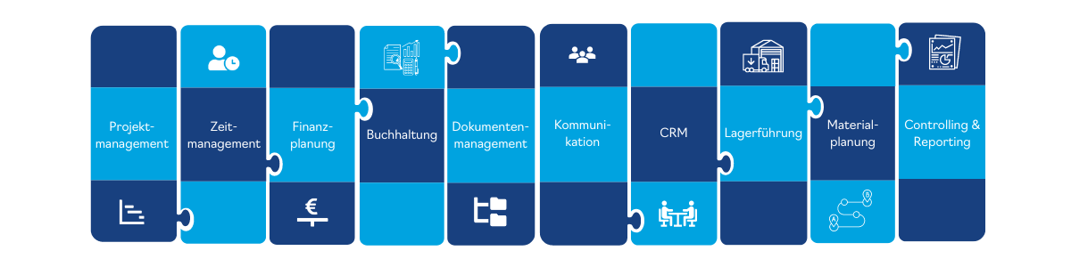 Business Software in vielen Unternehmensbereichen